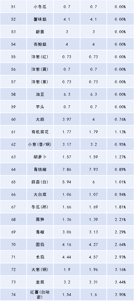 1768104754159054289.png 图片6.png