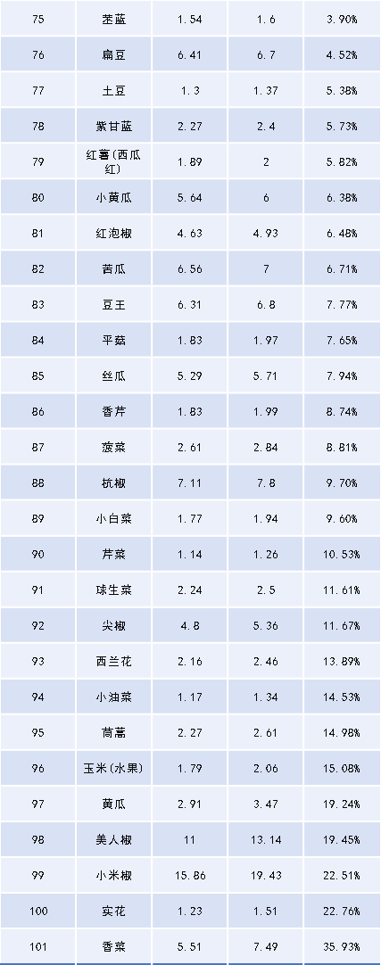 1768104759005026707.png 图片7.png