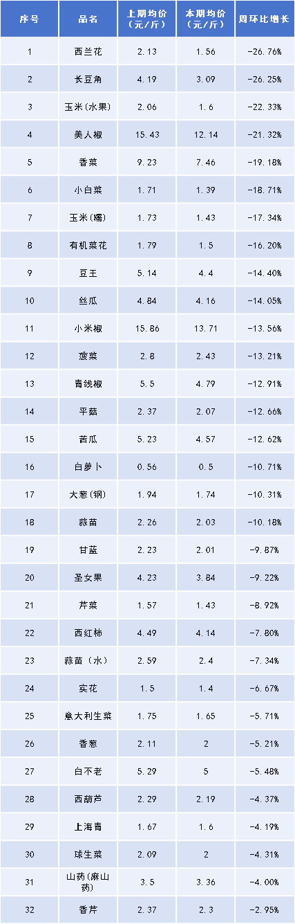 1770447440768054597.png 图片1.png