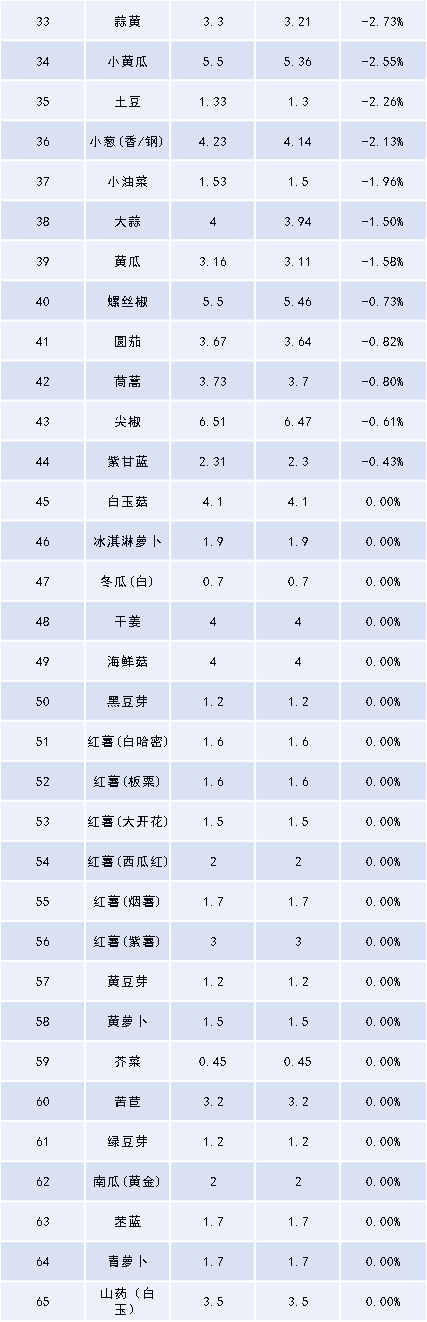 1770447445093049046.png 图片2.png