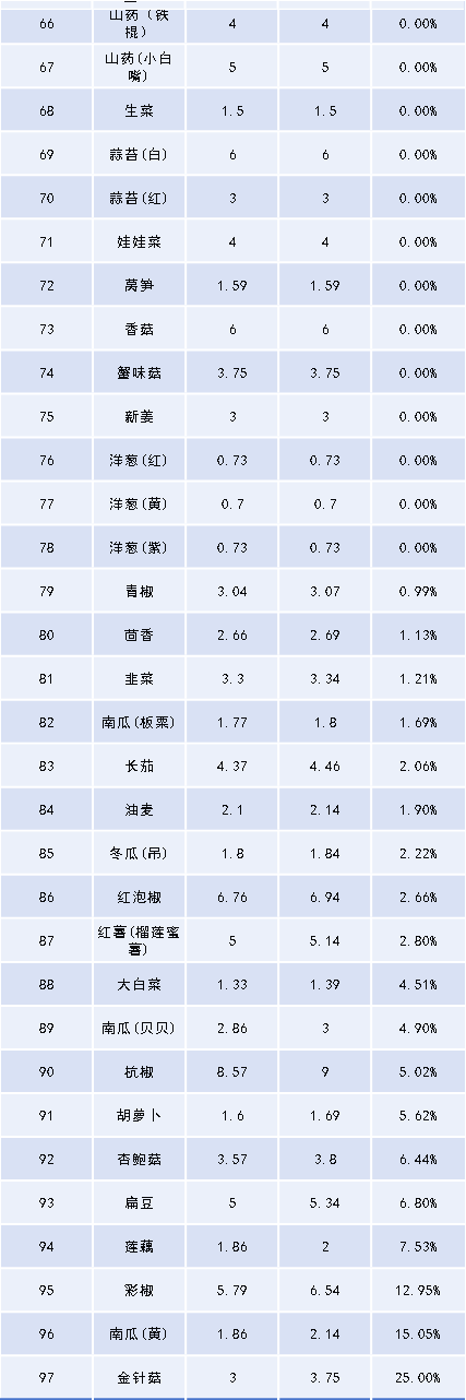 1770447449485097528.png 图片3.png