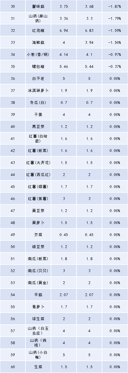 1771636168855099389.png 图片2.png