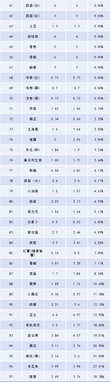 1771636174659061326.png 图片3.png