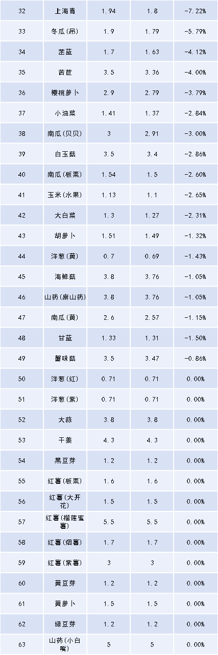 1772855714292006778.png 图片2.png