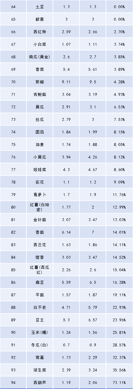 1772855717892076568.png 图片3.png