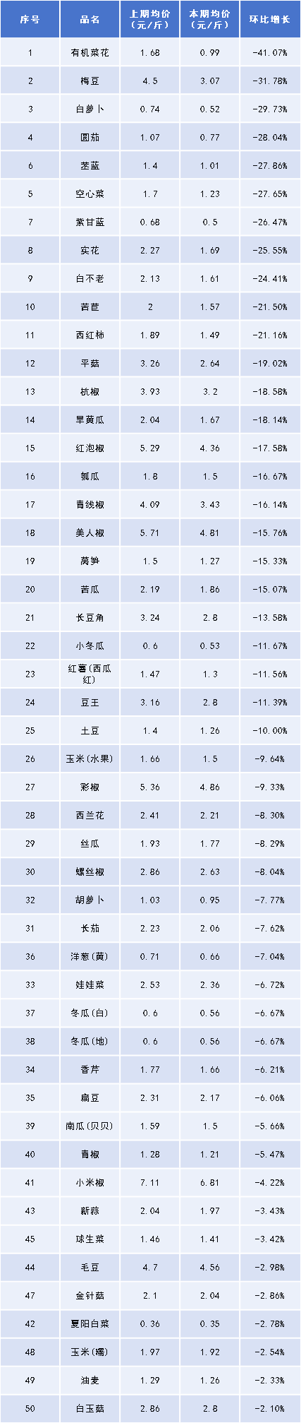 1779588847403006455.png 图片1.png