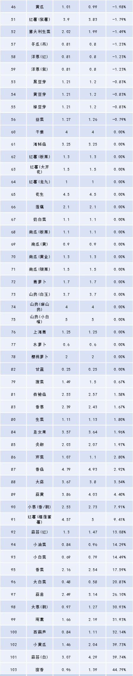 1779588854839093513.png 图片2.png