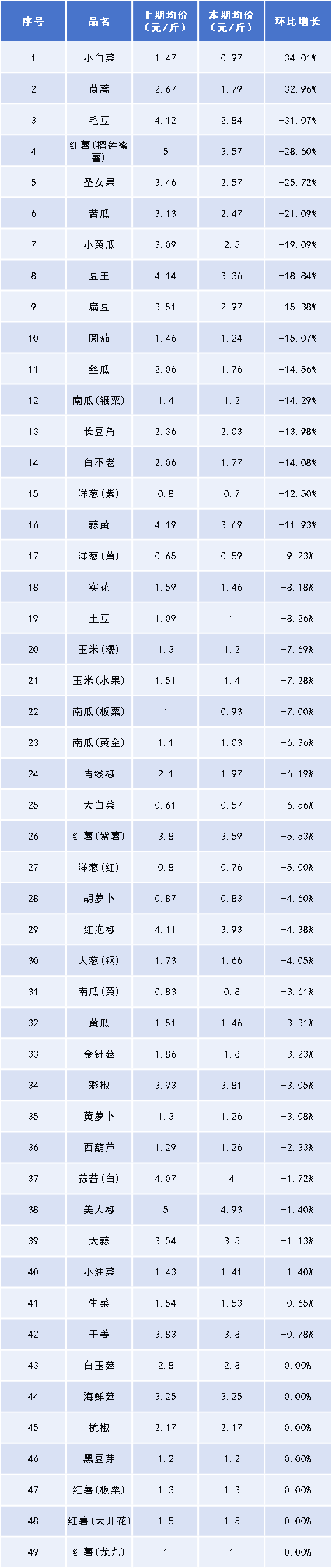 1781588287496050304.png 图片1.png