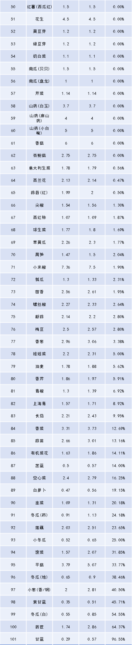 1781588292427017492.png 图片2.png