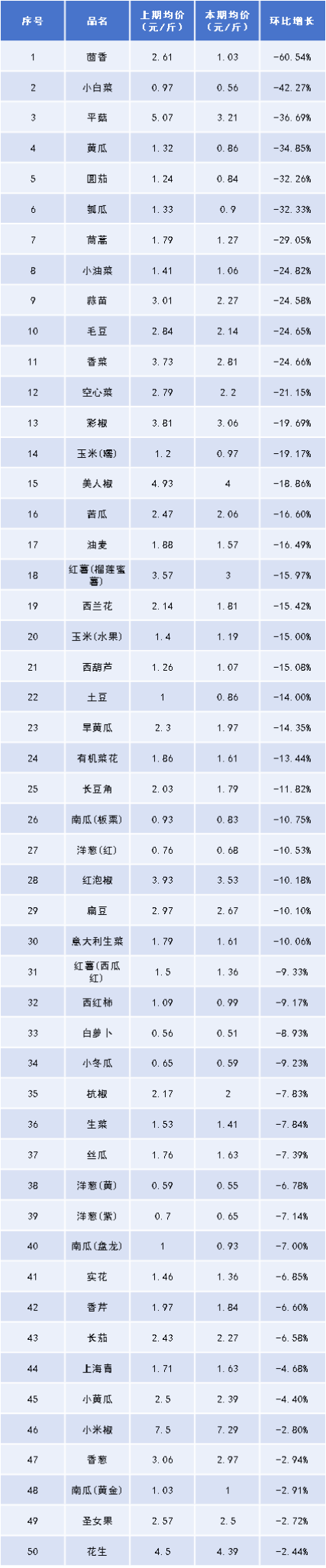 1782022795030099958.png 图片1.png