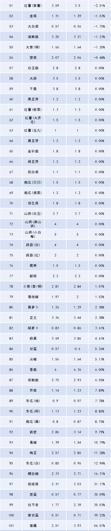 1782022800564013374.png 图片2.png